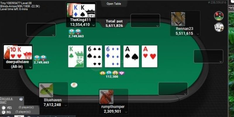 Quy tắc chơi poker chi tiết nhất